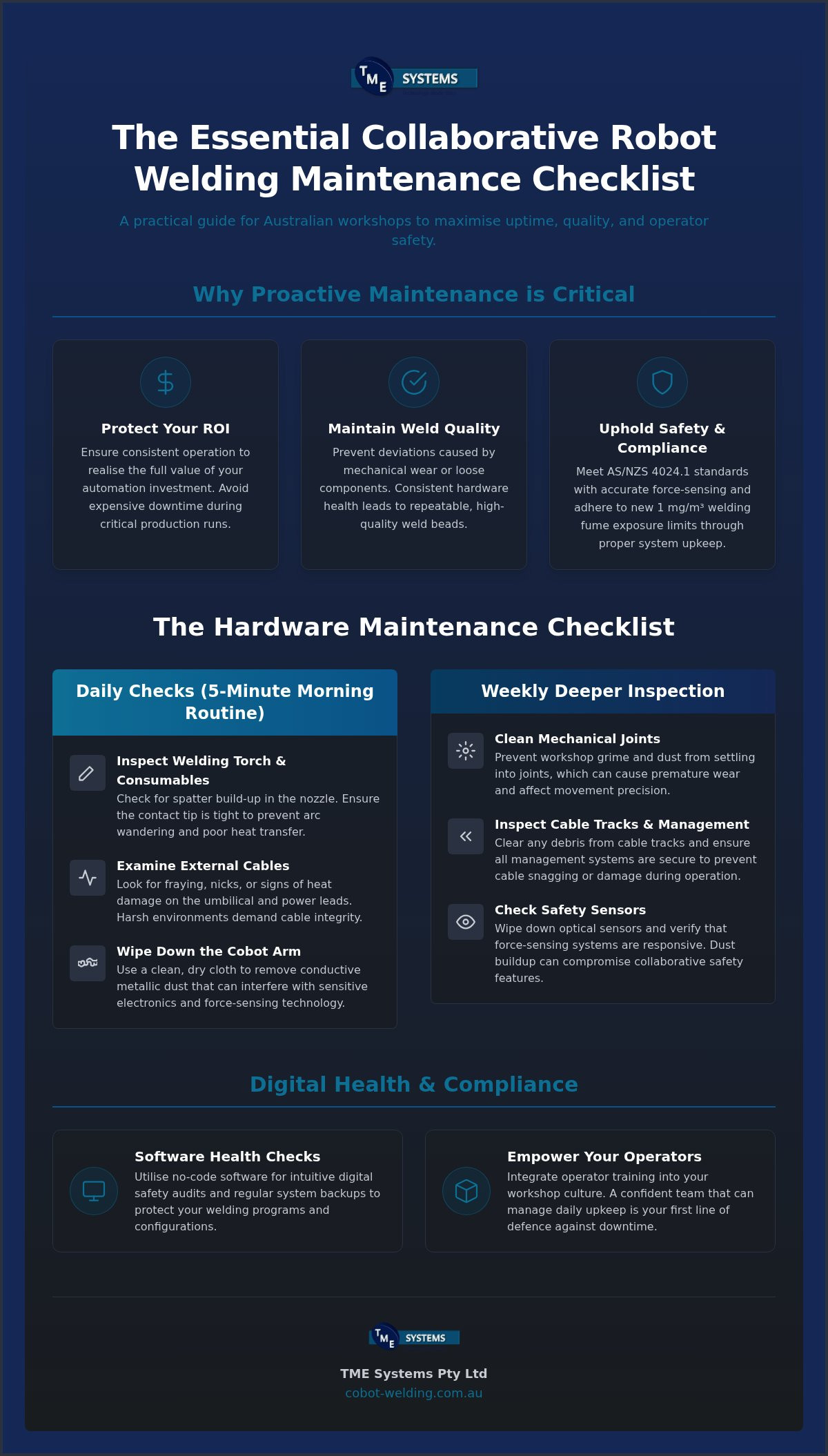Collaborative Robot Welding Maintenance Checklist: The 2026 Australian Fabricator’s Guide infographic